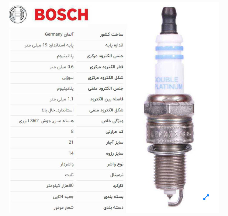 شمع بوش تقویتی پاترول ۴سیلندر (۴عدد) اصلی آلمانی